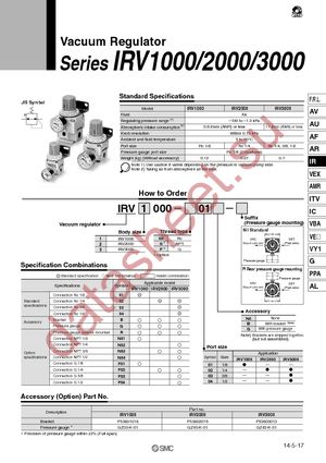 IRV2000-N02 datasheet  